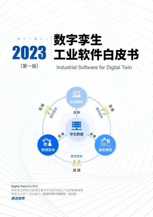 數(shù)字孿生賦能與跨界融合 2023數(shù)字文化創(chuàng)意軟件開(kāi)發(fā)新范式